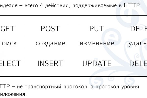 Кракен сайт kr2web in официальный ссылка