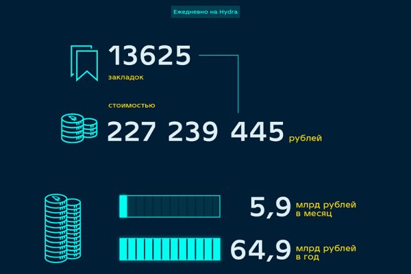 Как пополнить кошелек кракена