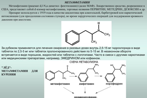 Kraken ссылка зеркало официальный сайт