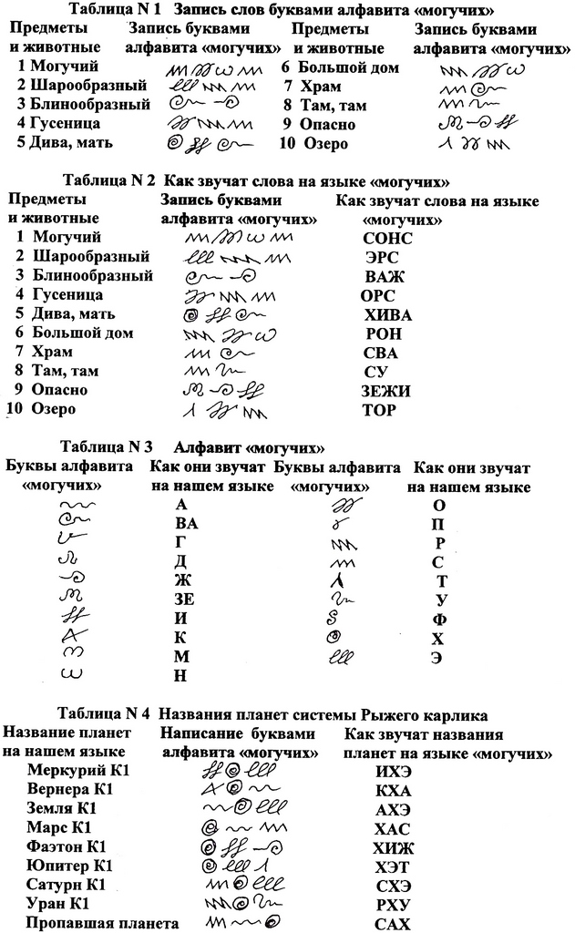 Впн для кракена